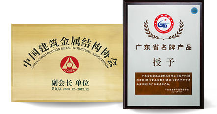 品牌實力